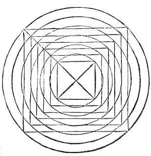 FIGURE 19. <i>Squares, or ''stages,'' within circles</i>.