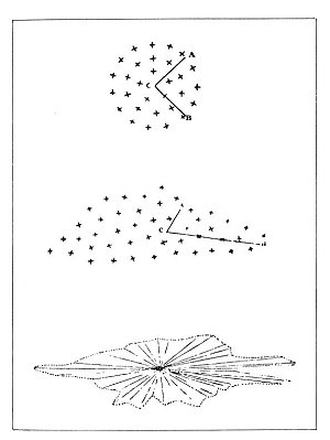FIGURE 33. <i>A Figure of the Universe</i>.<br> (From <i>The System of the World</i>; John Nichol, 1848.)