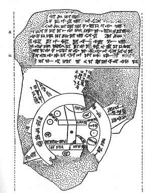 FIGURE 35. <i>Babylonian</i> ''<i>Mappa Mundi</i>'' <i>inscribed on a Babylonian geographical tablet in the British Museum, No. 92,687. Showing the ocean surrounding the world, and marking the position of Babylon on the Euphrates as its centre. It shows also the mountains at the source of the river, the land of Assyria, Bit-Iakinu, and the swamps at the mouth of the Euphrates</i>.<br> (From <i>Cuneiform Texts from Babylonian Tablets, etc., in the British Museum</i>, 1906: Part XXII, Plate 48. The reading is taken from <i>The Babylonian Legends of the Creation</i>. Brit. Mus. Pubs., 1921, p. 3.)