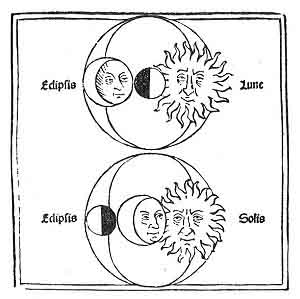 FIGURE 36. <i>Lunar and Solar Eclipses</i>.<br> (From <i>Spha Mundi</i>; Joannes Sacro Bosco, Venice, 1482.)