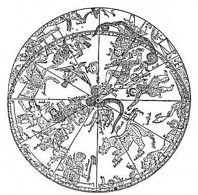 FIGURE 58. <i>An ancient Arabic Celestial Sphere. Northern Hemisphere</i>.<br> (From <i>Transactions of the Royal Asiatic Society of Great Britain and Ireland</i>, 1830, Vol. II, Plate A.)