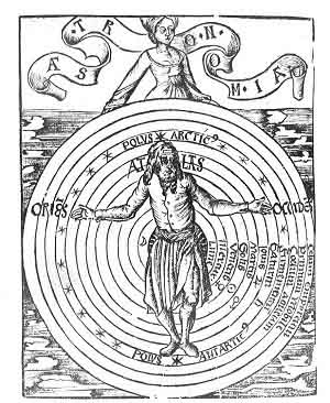 PLATE III. ATLAS SUPPORTING THE UNIVERSE<br> (From Margarita Philosophica, 1517)