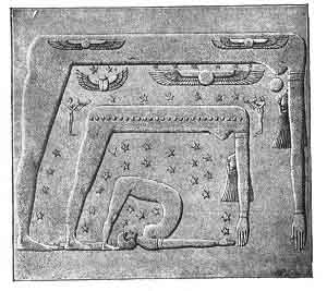 PLATE X. B. <i>The Sky Goddess Nut represented double</i>.<br> (From <i>The Dawn of Astronomy</i>; J. Norman Lockyer, 1894)