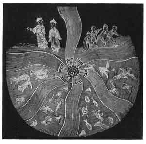 PLATE XXVII. THE WHEEL OF LIFE<br> (From <i>Dragon, Image, and Demon</i>; H. C. Du Bose, 1887)