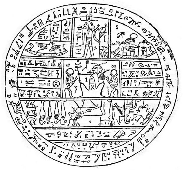 The Book Of Abraham, Introduction